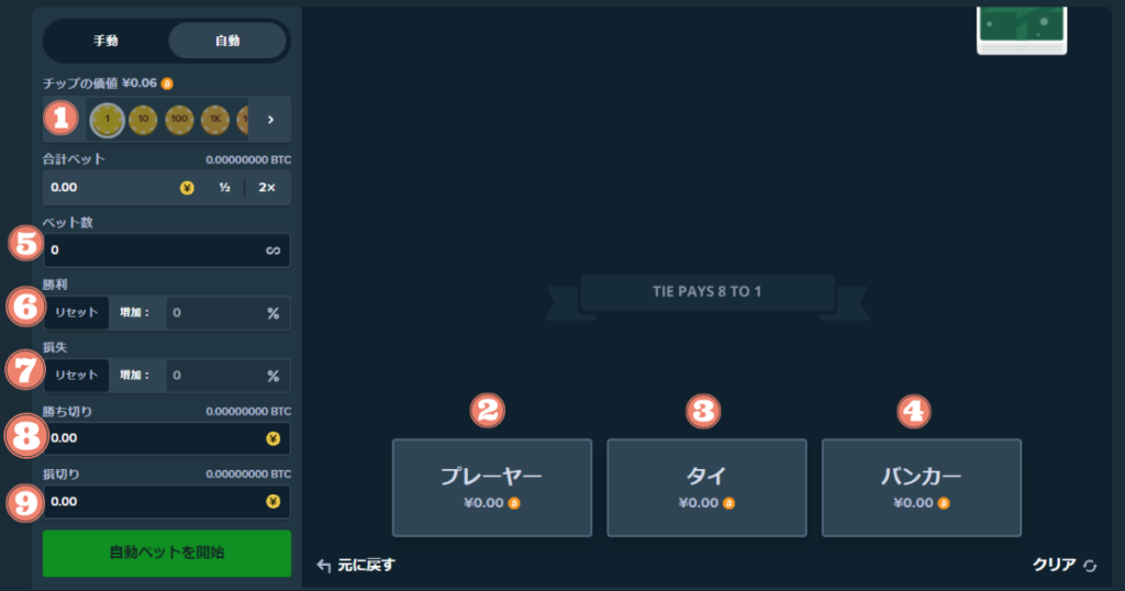 ステークカジノのオリジナルゲームバカラの自動プレイ画面