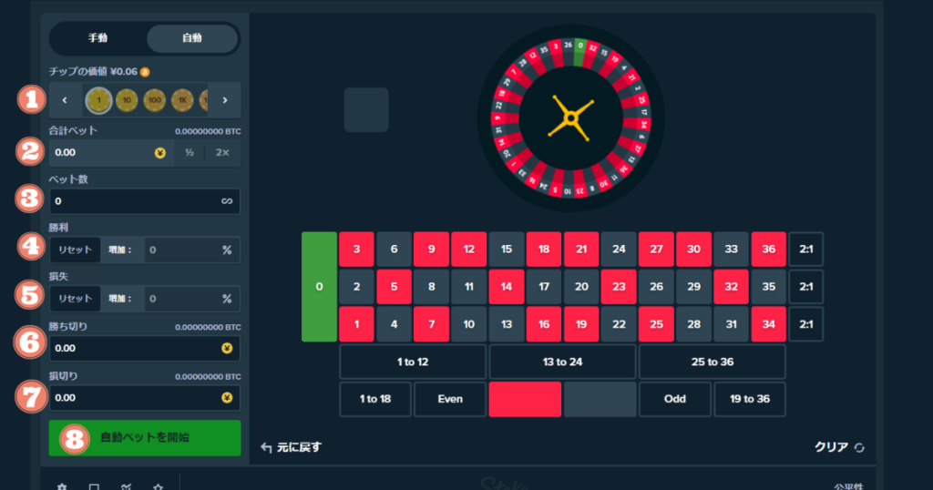 ステークカジノのオリジナルゲームルーレットの自動プレイ画面